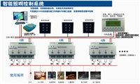 N527/21驱动器N567/12智能继电器